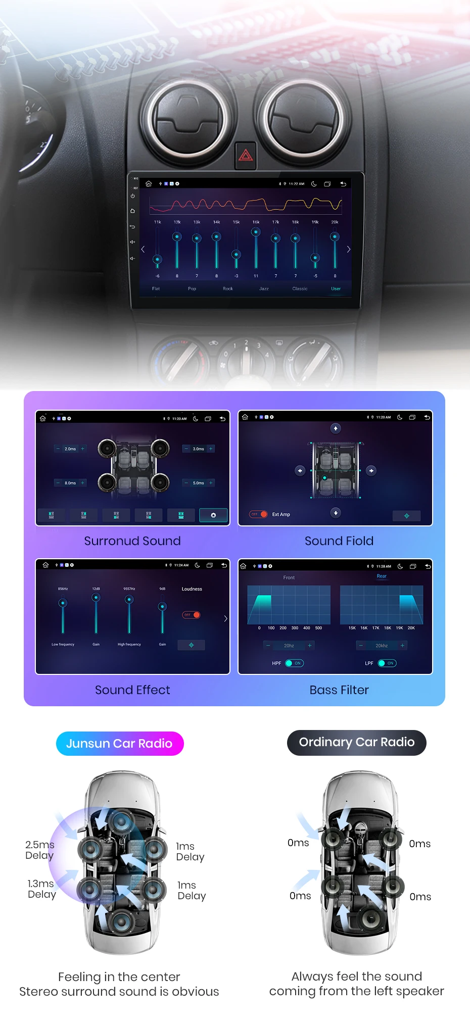 Junsun carplay android auto autoradio für nissan qashqai j10 2011-2015 gps intelligente systeme tereo multimedia autoradio – Detail 13