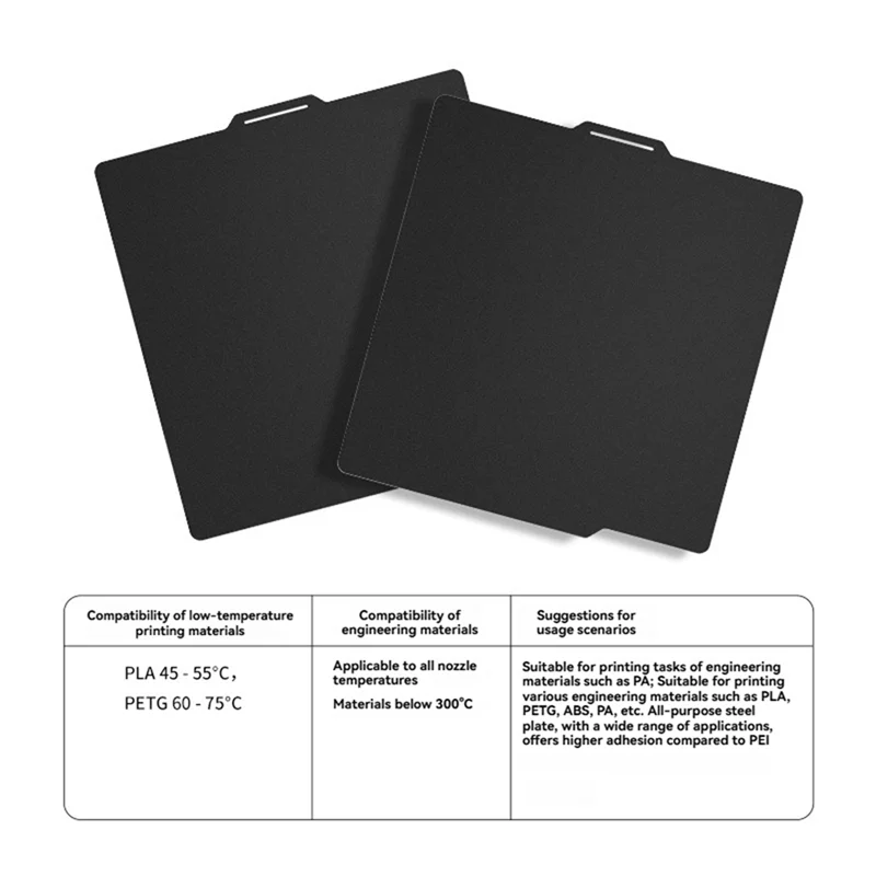 Lamiera di acciaio per molle Stampa a freddo Piastra di costruzione Rivestimento in resina epossidica a doppia faccia per Bambu Lab X1 X1C P1P P1S A1/A1 Mini