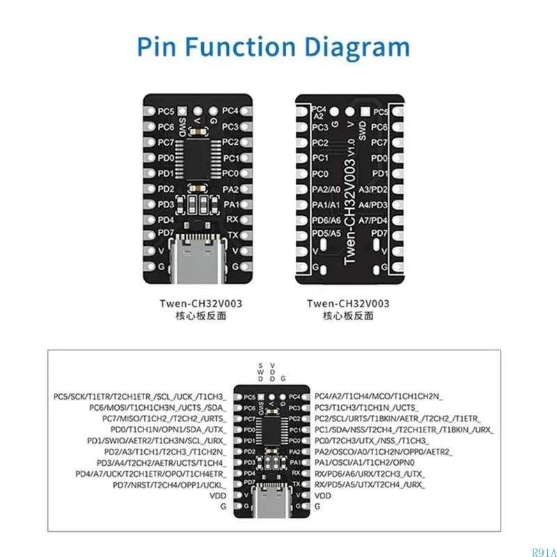 R91A SCHED SCHENDO SCHEDE MicroController RISC V Processor Twen32F003 CH32V003F4P6 DEV SCHED
