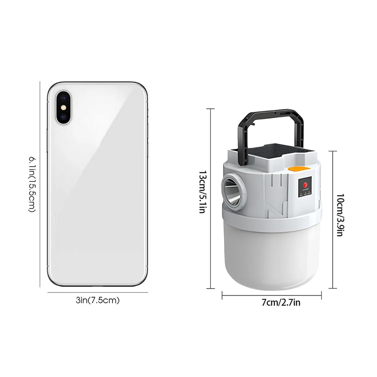 ไฟ LED พลังงานแสงอาทิตย์/ชาร์จไฟผ่าน USB หลอดไฟ LED สำหรับกลางคืน ใช้ในสวนกลางแจ้ง