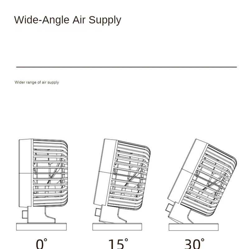 Portable Mini Fan USB Desktop Electric Fan Student Dormitory Small Cooling Ventilador Fans Double Leaf Fan Durable Easy To Use A