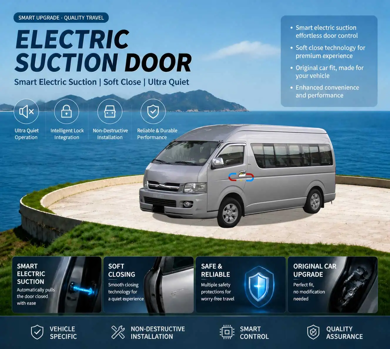 Car-Specific Auto Soft Close Door & Electric Tailgate Modification Kit for Toyota Hiace Commuter RegiusAce Quantum 5th Gen H200