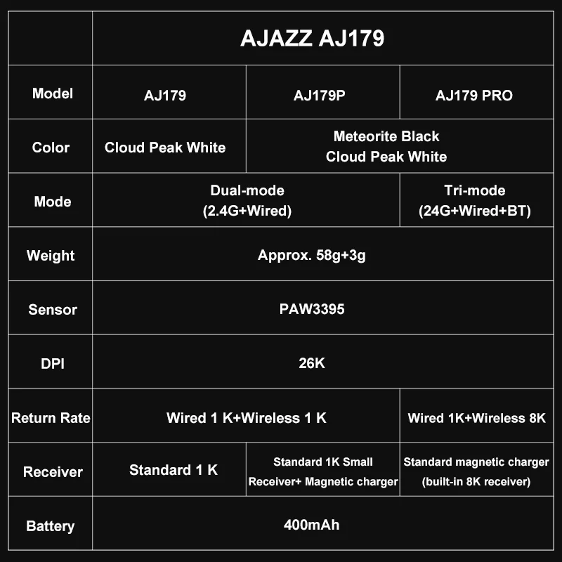 Ajazz-ワイヤレスゲーミングマウス,RGB充電ベース,人間工学に基づいた軽量,PCゲーマー,ラップトップ,aj179 pro,paw3395,26000dpi