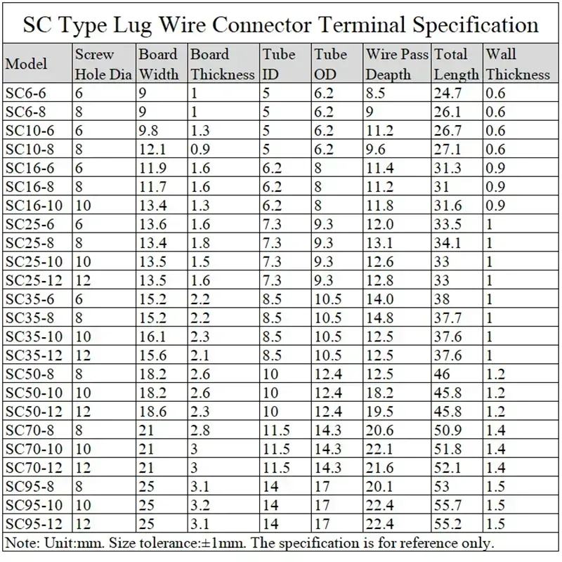 5-100pcs Type Wire Nose Terminal Bare Copper SC6 SC10 SC16 SC25 SC35 Battery Block Lugs Hole ID 6 8 10 12mm Cable Connector