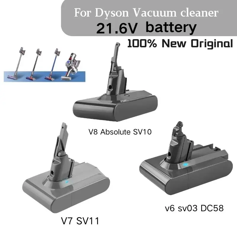 

Battery Converter Adapter For Makita/Dewalt/Milwaukee/Bosch/Ryobi 18V Li-ion Battery To For Dyson V6 V7 V8 Animal Vacuum Cleaner