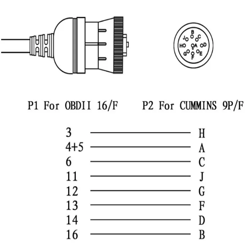 Cable de camión OBD1 a OBD2 de 9 pines hembra a OBD2 de 16 Pines, herramienta de diagnóstico automotriz