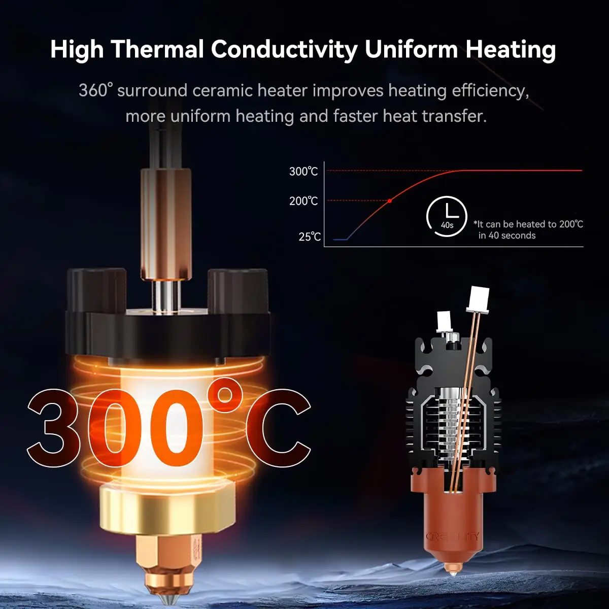 

Керамический нагревательный блок Creality Ender-3 V3 SE/KE, 600 мм/с, 300 Вт ° Высокотемпературный комплект сменных сопел C High Temp 60W 0.4mm для 3D-принтера