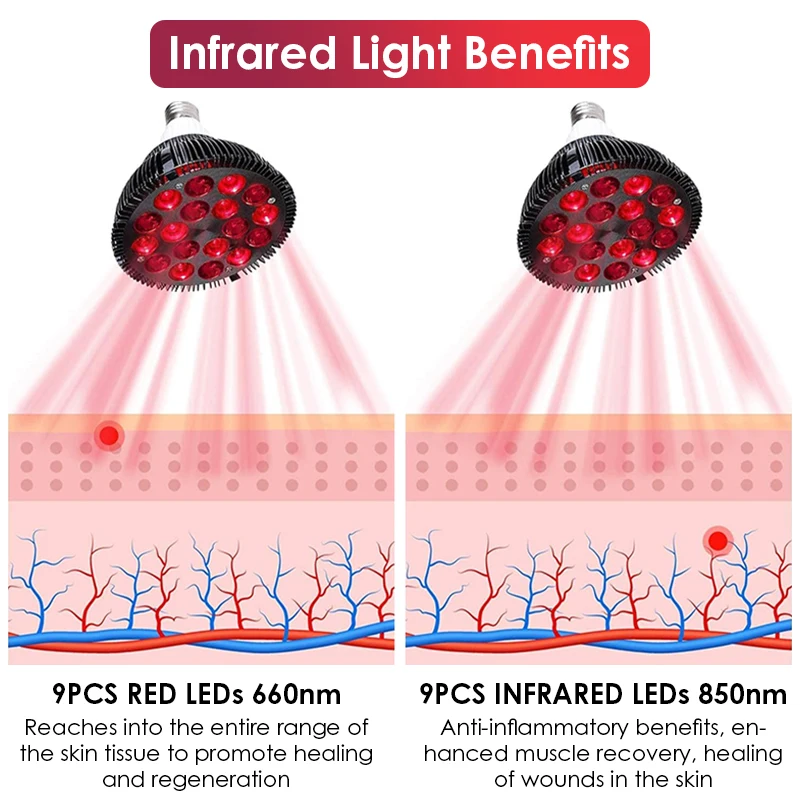 18pcs Red Lights Lamp Therapy Holder 360° Adjustable Clamp 660&850nm Infrared Combo Bulb for Relief and Recovery Skin Care Pain