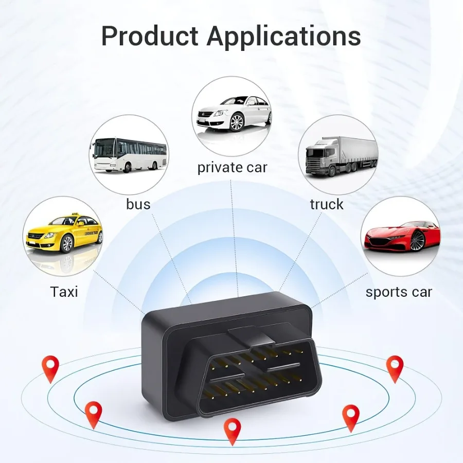 

Camping Camper Hardwired Real Time GPS Tracking Device w S.O.S. + GPS card SIM