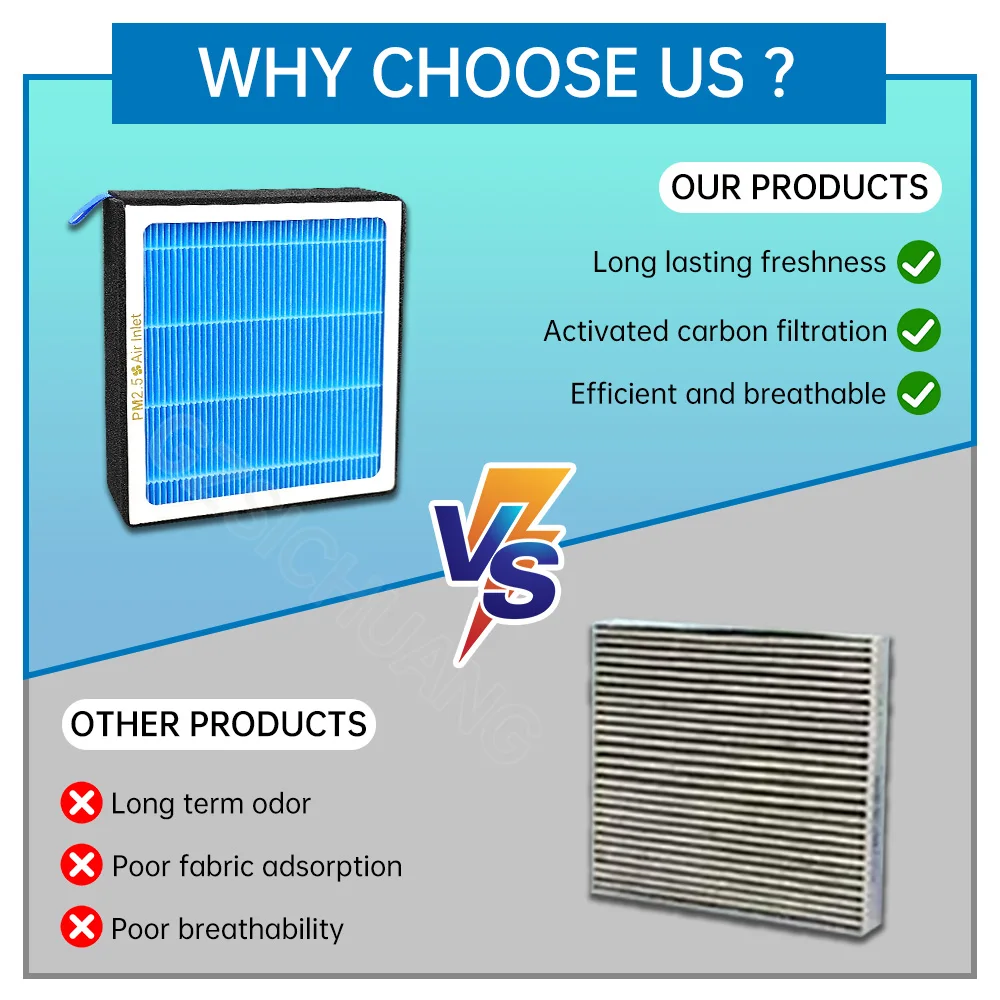 車活性炭キャビンエアコンフィルターレクサス GS300 GS350 GS430 GS460 GX460 IS250 IS350 LFA インテリアアクセサリー