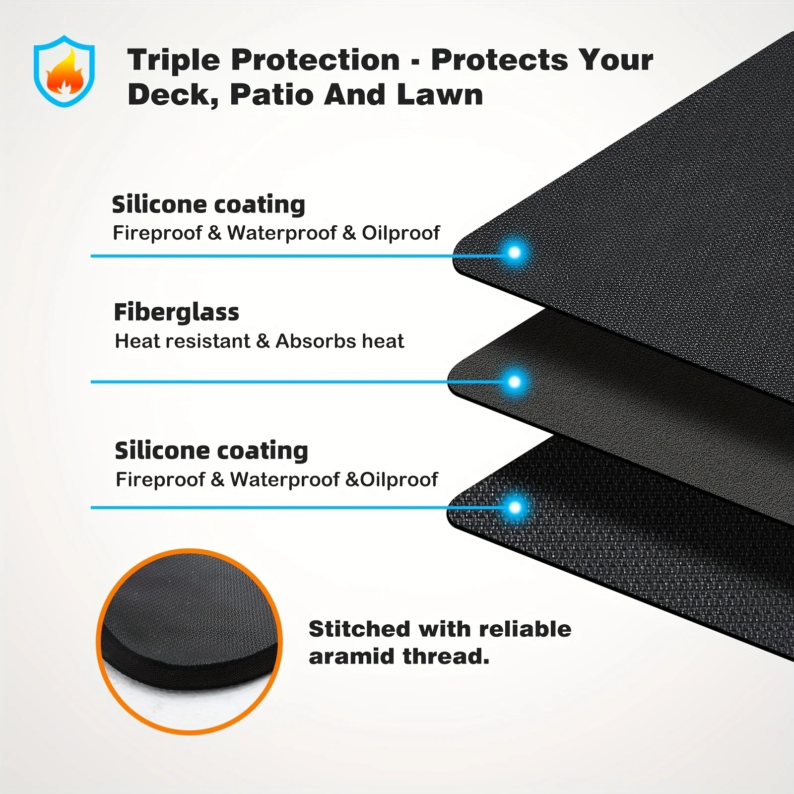 Outdoor Barbecue BBQ Under Grill Fireproof Mat Fire Pit Mat, Patio/Garden Lawn Protection Mat, Fireproof Floor Mats for Indoor view 3