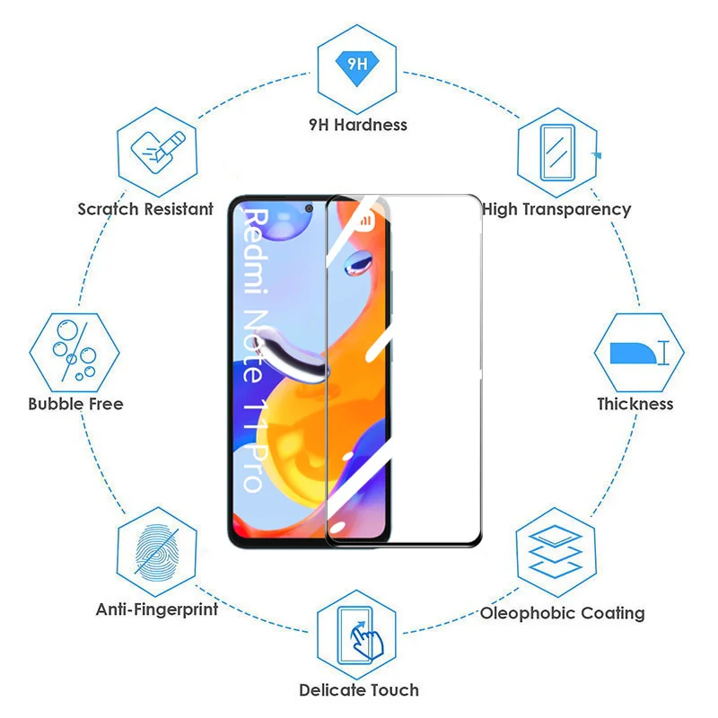 Szkło hartowane do  redmi note 11pro szybka hartowana Redmi Note11 pro Redmi Note 10 Pro 9 Pro szklo hartowane Camera Redmi Note11pro szybka