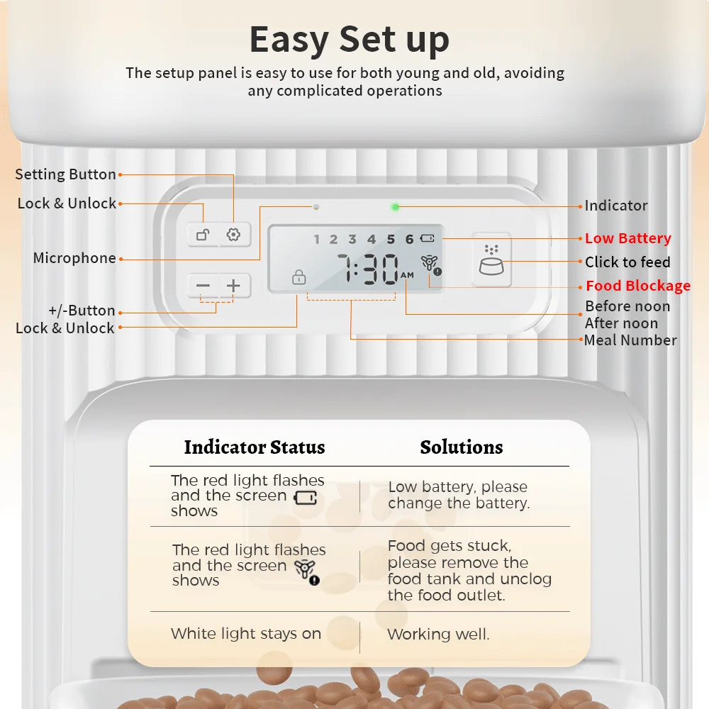 التلقائي القط المغذية Furpipi 7L آلة الغذاء البطيء توقيت القط الغذاء الجاف موزع السيارات وجبة الحيوانات الأليفة المغذية للقطط والكلاب الصغيرة