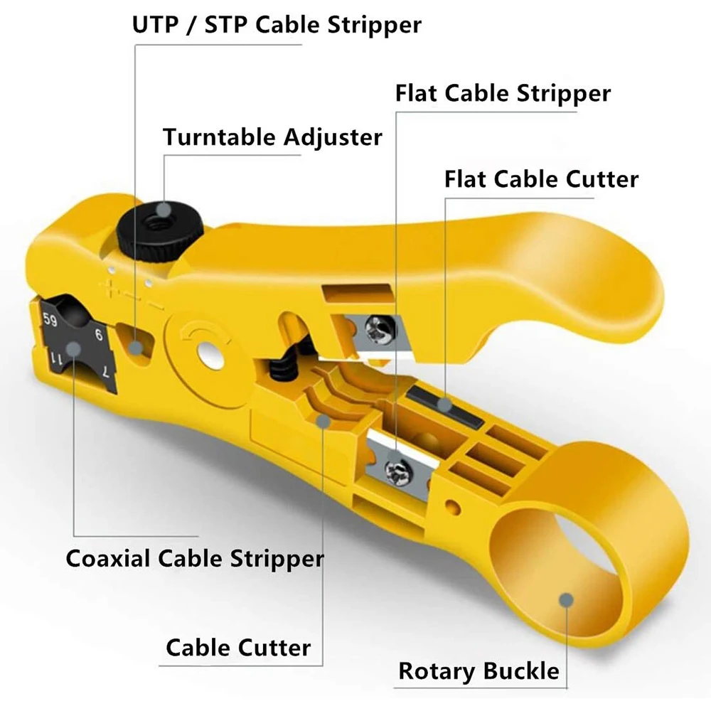 Hoolnx regulowane narzędzie do zdejmowania izolacji/cięcia szczypce do zdejmowania izolacji do Tel kabel Ethernet, okrągłe/płaskie kable, Cat6 Cat7 RJ45 RJ11