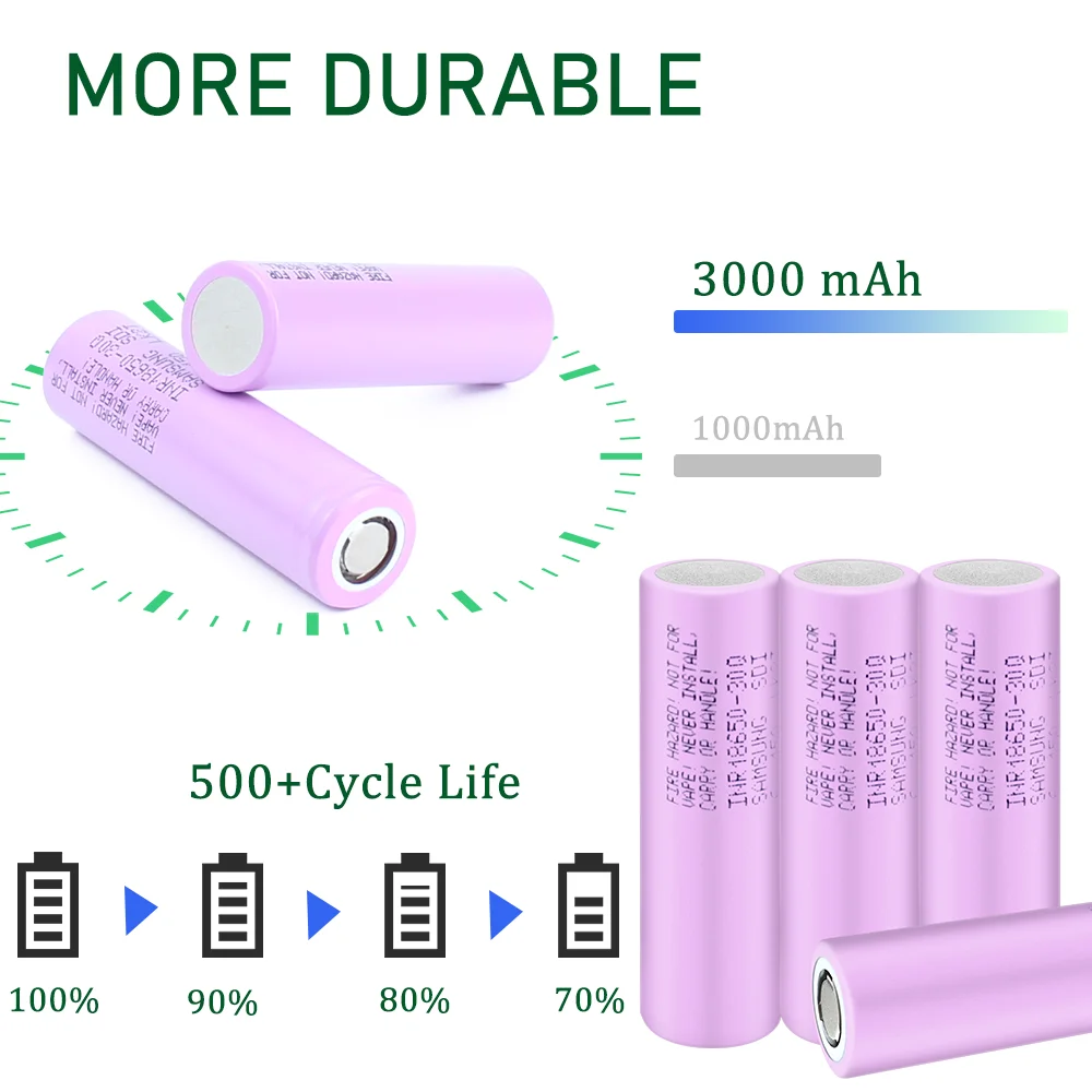 INR18650 30Q akumulatory płasko zakończony 3.7V 3000mAh komórki jonowe DIY litowy 12V 48V zestaw akumulator do przechowywania energii do skutera