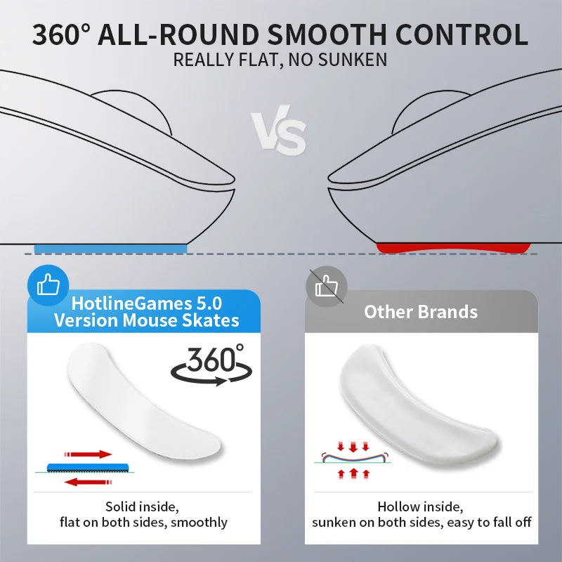 1pack 핫라인 게임 5.0 마우스 스케이트 Logitech G Pro X Superlight 무선 게임용 마우스 용 마우스 피트, 유리 없음