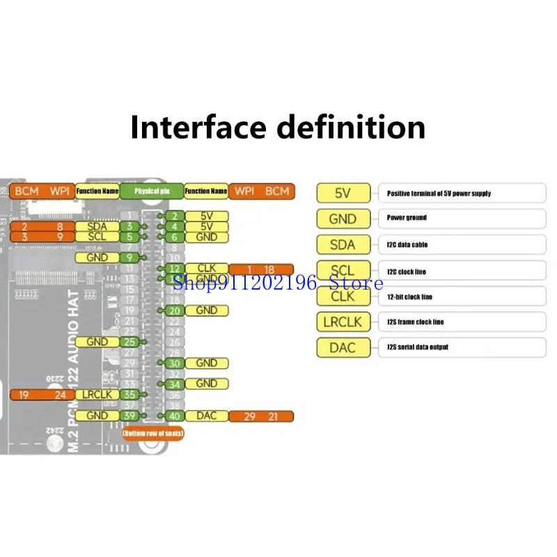 

Плата расширения звуковых интерфейсов P82A Advanced PCIe to M.2 I2S с поддержкой NVMes 8 Гбит/с