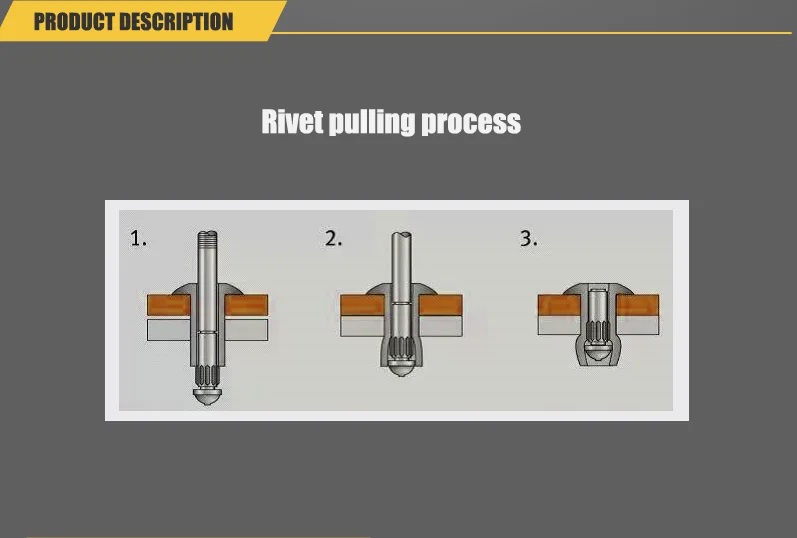 Pistola per rivetti automatica con batteria a percussione a batteria resistente e durevole. Pistola per rivetti per utensili elettrici efficienti