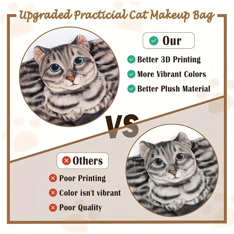 Kosmetik-Aufbewahrungstasche in Katzenform, niedliche Make-up-/Hautpflege-Organizer-Tasche in Reisegröße mit Kordelzugverschluss, Geschenktasche für Katzenliebhaber – Detail 2