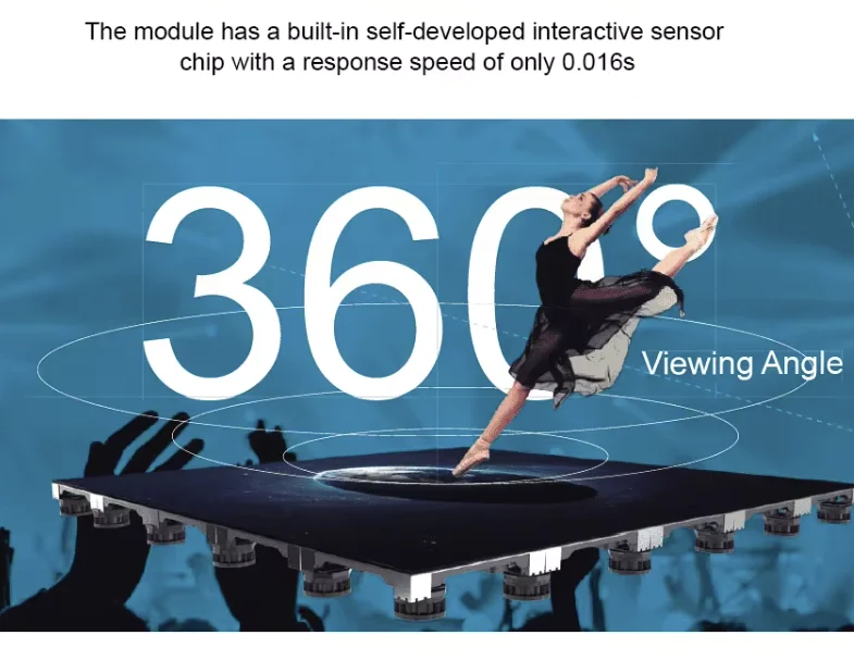 10 متر مربع في الهواء الطلق P3.91 P2.604 P4.81mm IP65 وحدات 10X10 أرضية الرقص العملاقة Ce Led لوحة 500X1000 شاشات يعرض جدار الفيديو #2