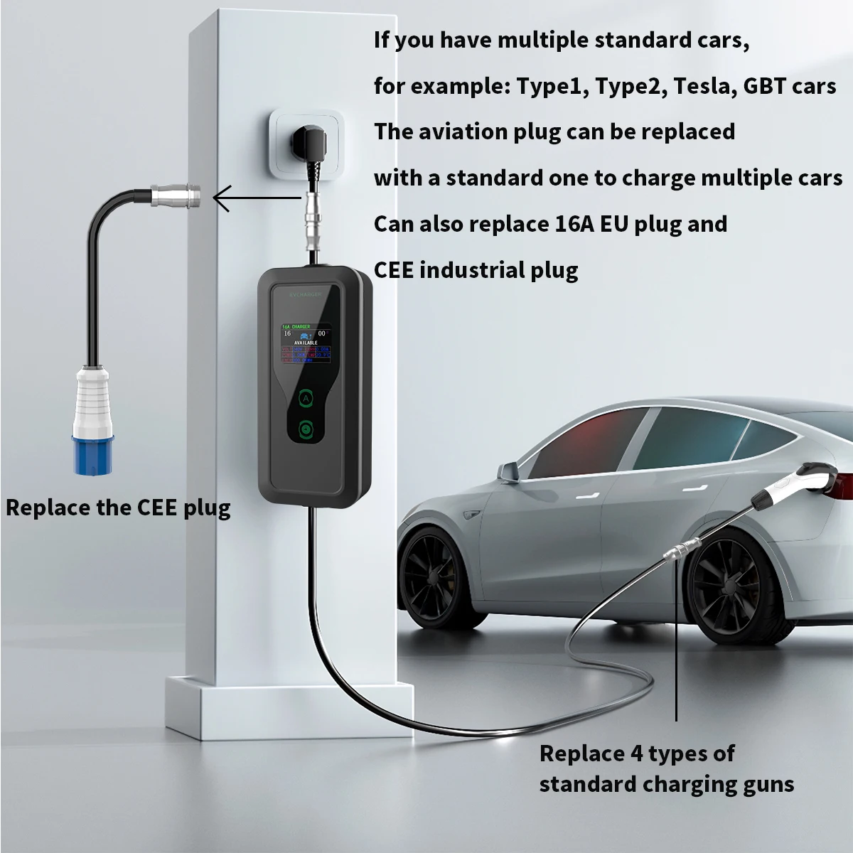 Интегрированное многофункциональное зарядное устройство WUFEN 7 кВт для замены вилки и пистолета Type2 GBT Tesla & Type1 EV Charger для всех стандартных автомобильных аксессуаров Major