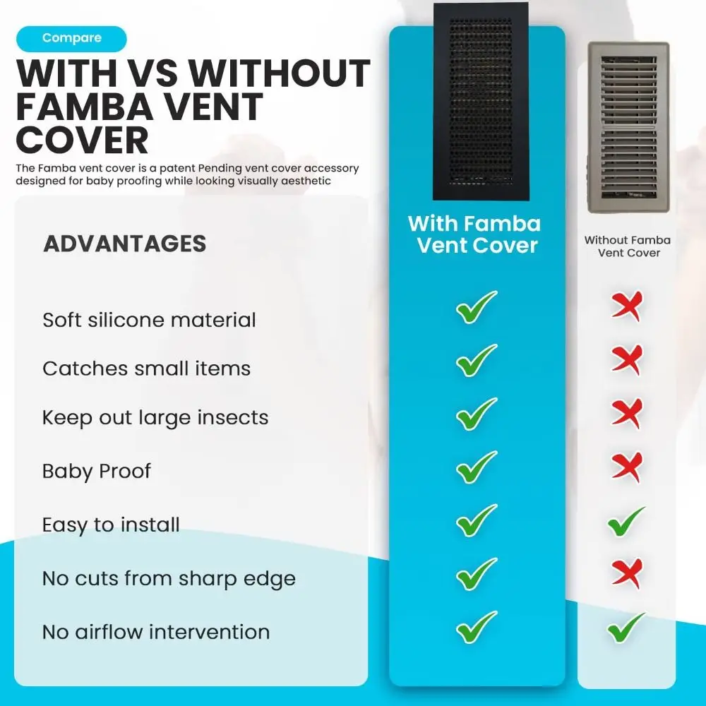 

Silicone Rubber Floor Ventilation Hood Protection Secure Floor Protection Cover Improve Air Circulation Insect Prevention