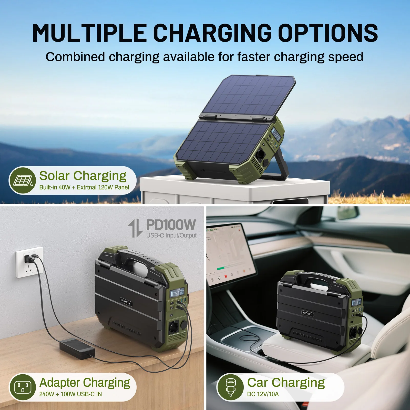 Portable Power Station With Solar Panel 1024Wh 1600W LiFePO4 Battery For Home Backup Outdoors Camping RV Solar Generator view 3