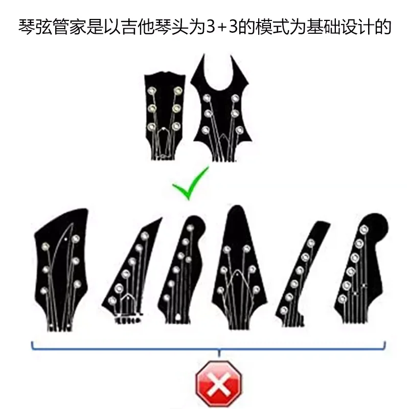 B2/B3/B4 Guitar Loc…