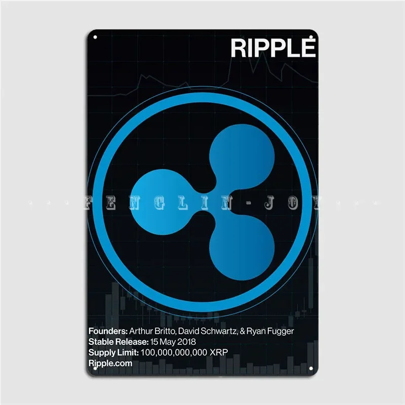 Ripple Metal Sign Garage Club Poster Club Home Classic Tin Sign Poster