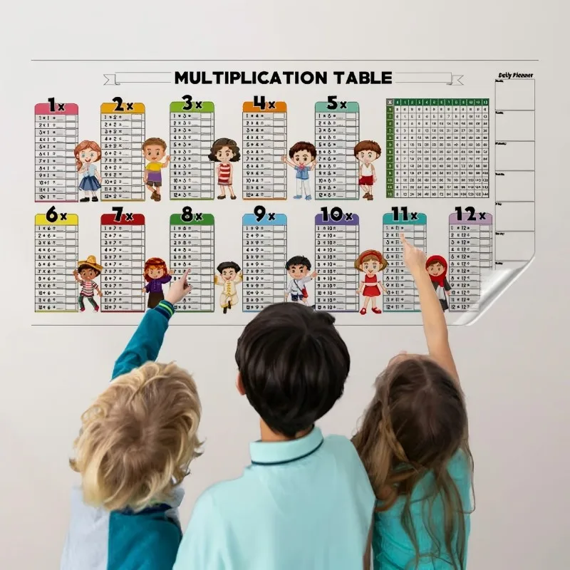 Educational Dry Erase Color Multiplication For Kids Transparent Multiplication Table Reusable Colorful Multiplication Mnemonics