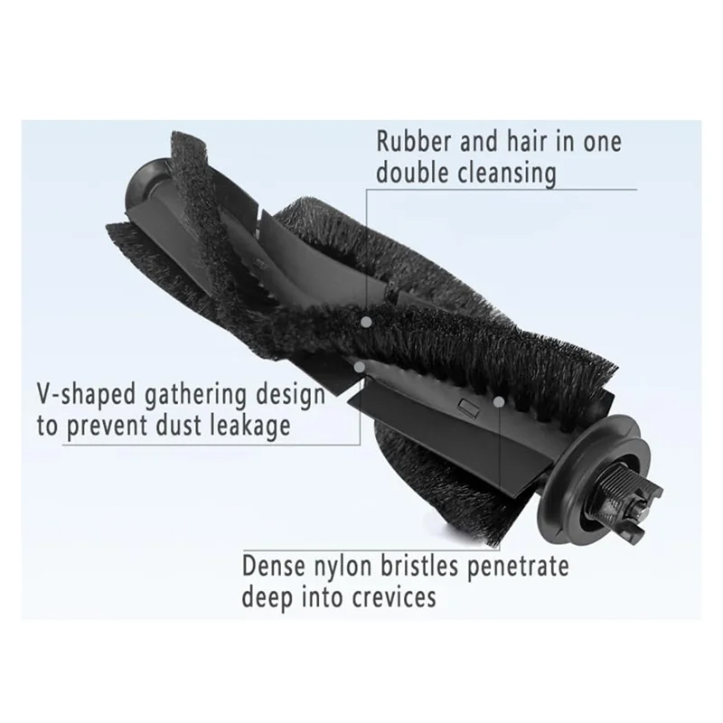 AT28-For Tapo RV30 Max / Lydsto R1 Edge / Roidmi Eve Rook / Miwhole M9 Lite / ILIFE V20 / Vyzzle D10 / Laresar L10 أجزاء