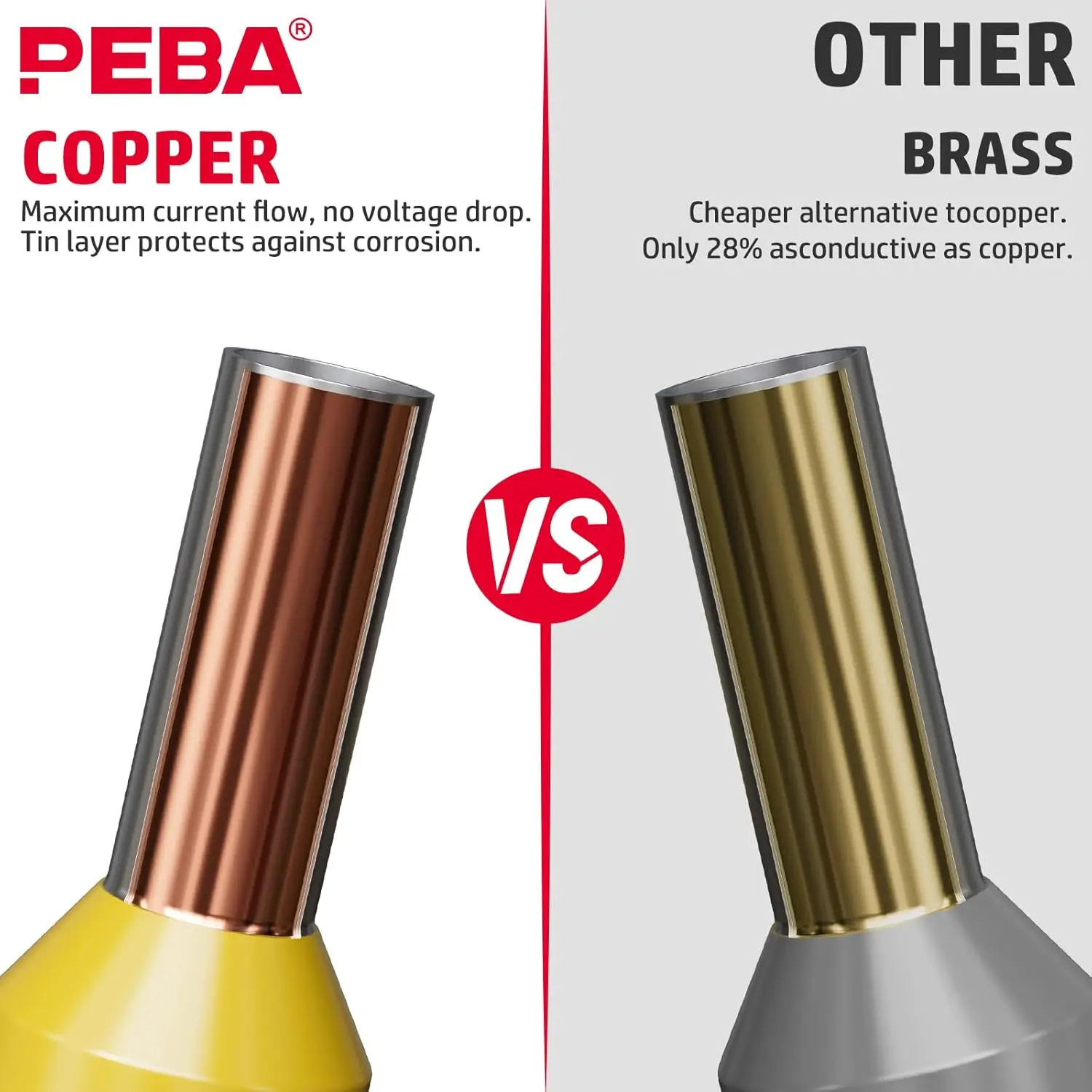 24 حجمًا من حلقات الأسلاك ومجموعة أدوات العقص ذاتية الضبط للأسلاك الكهربائية، وأطراف DIY - AWG28-7