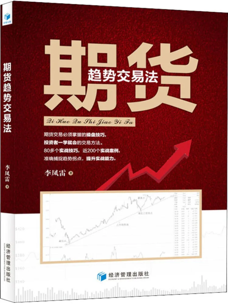 

Book-Winshare Futures Trends Trading Method