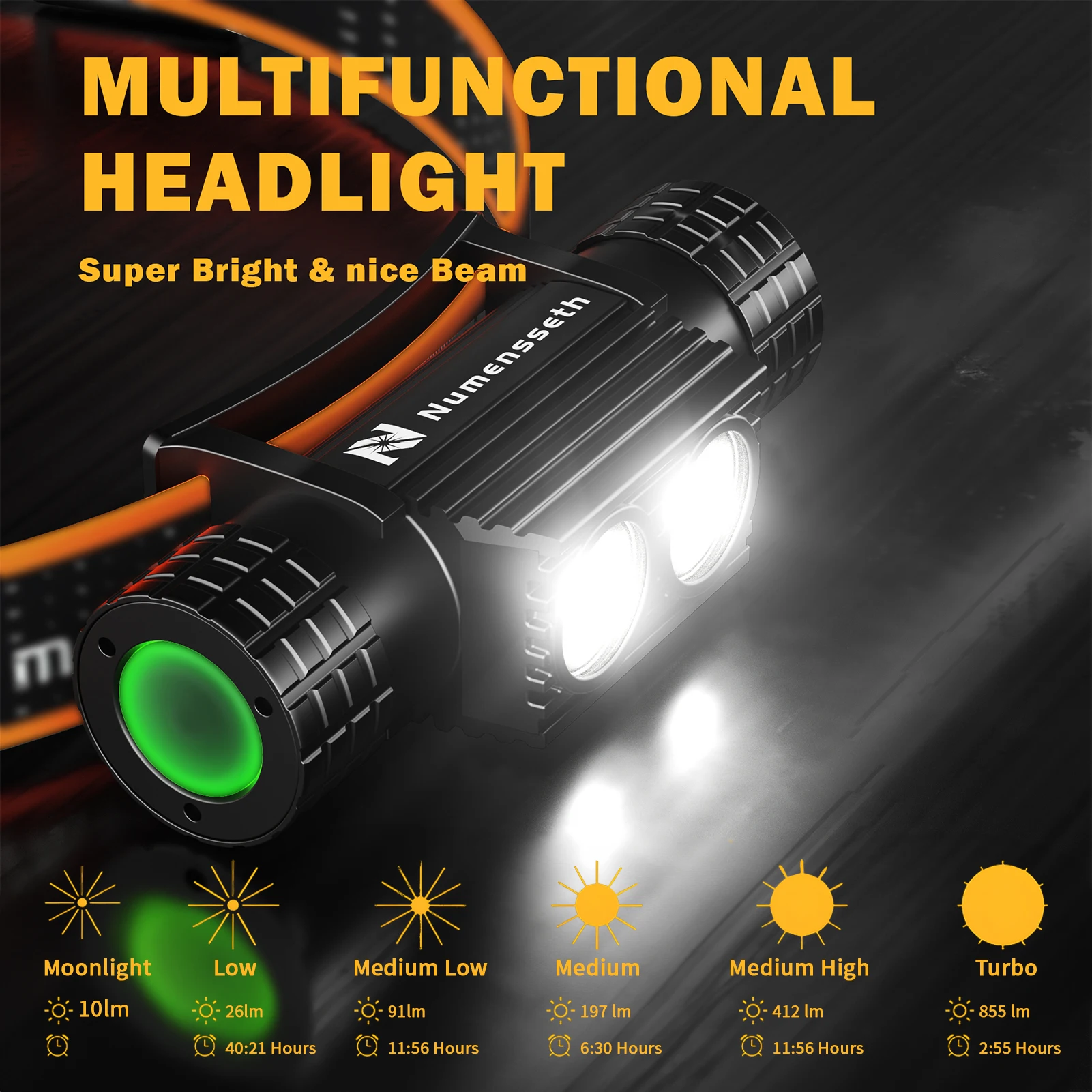 Numensseth LED Headlamp 855lm IP66 Waterproof,18650 USB C Rechargeable for Fishing、Running、 camping、search and rescue, etc
