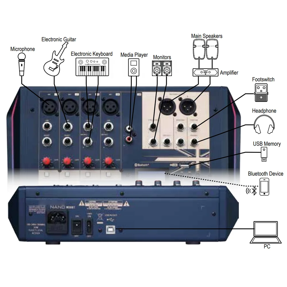 M08BT Compact Analogue 8-channel Mixing Console with Bluetooth Live Mixer for Home/Studio Use/Stage