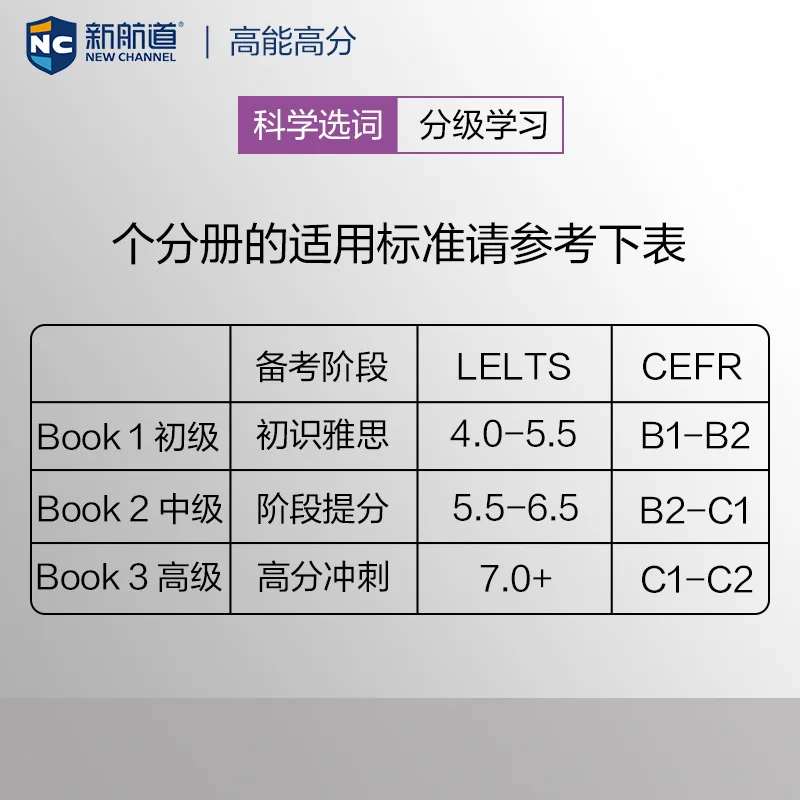 Collins IELTS Grading Vocabulary - Advanced, Scientific Word Selection, Master's Interpretation, Classic Sia Training Textbook