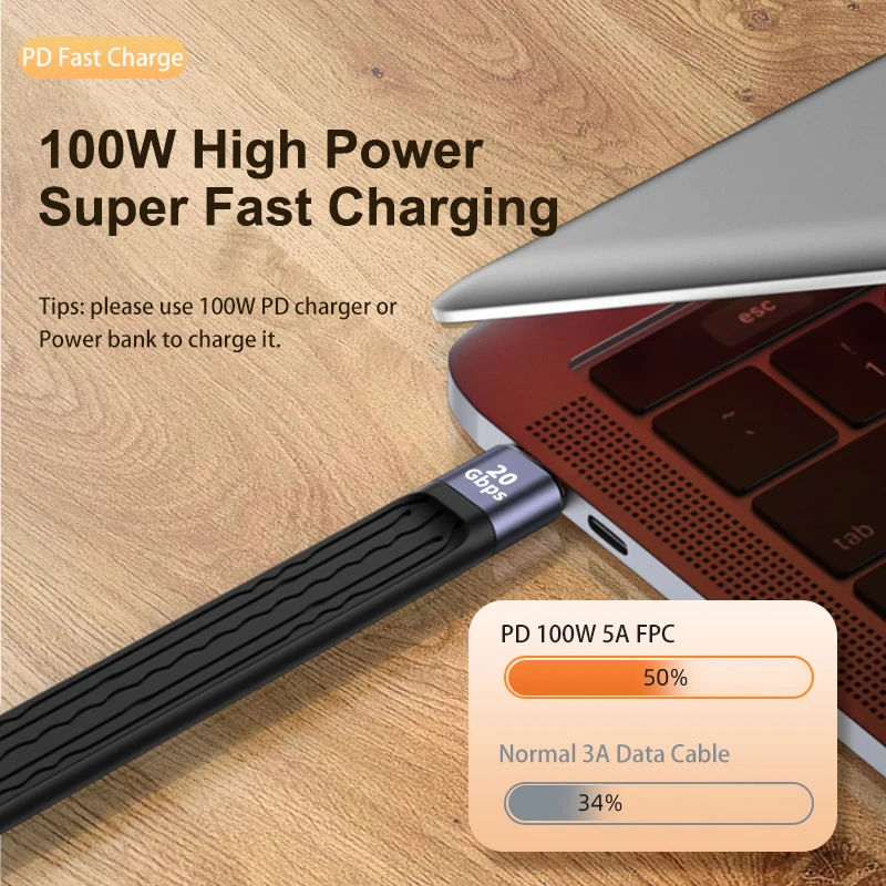 Short USB 4.0 Gen3 Data Cable PD 100W 5A Fast Charging USB C to Type C Cable Thunderbolt 3 4K@60Hz Cable USB C 40Gbps Data Cabel