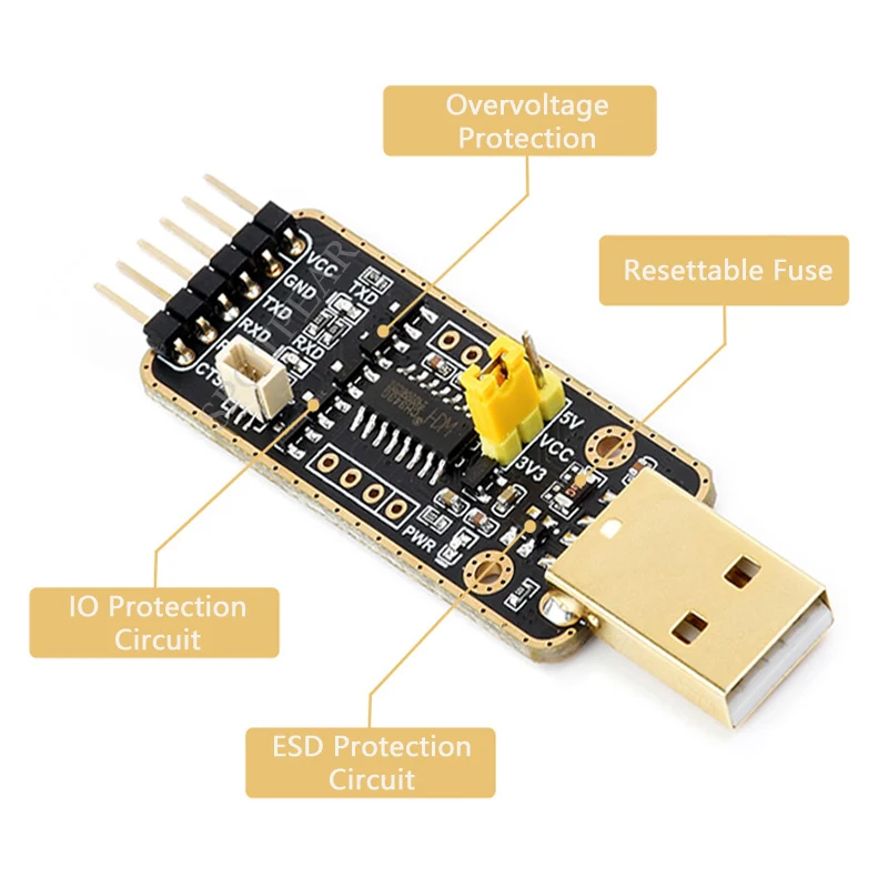 Raspberry Pi5 USB To UART Debugger Module Onboard UART Connector Type-A Port for Pi 5