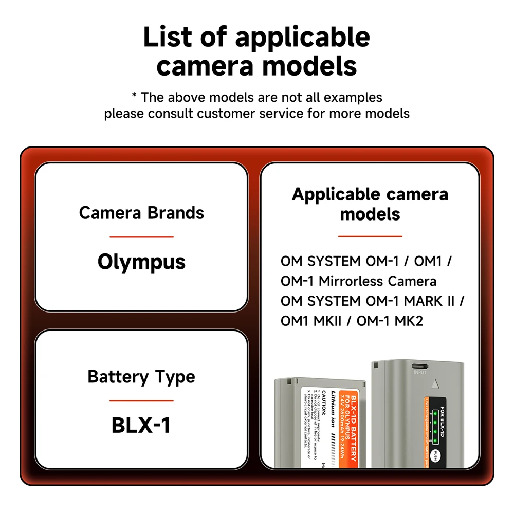 BLX 1 BLX-1 Battery with Type C USB Fast Charging Port for Olympus OM1 MARK II OM-1 OM System 2600mAh BLX1 Camera Battery OM 1