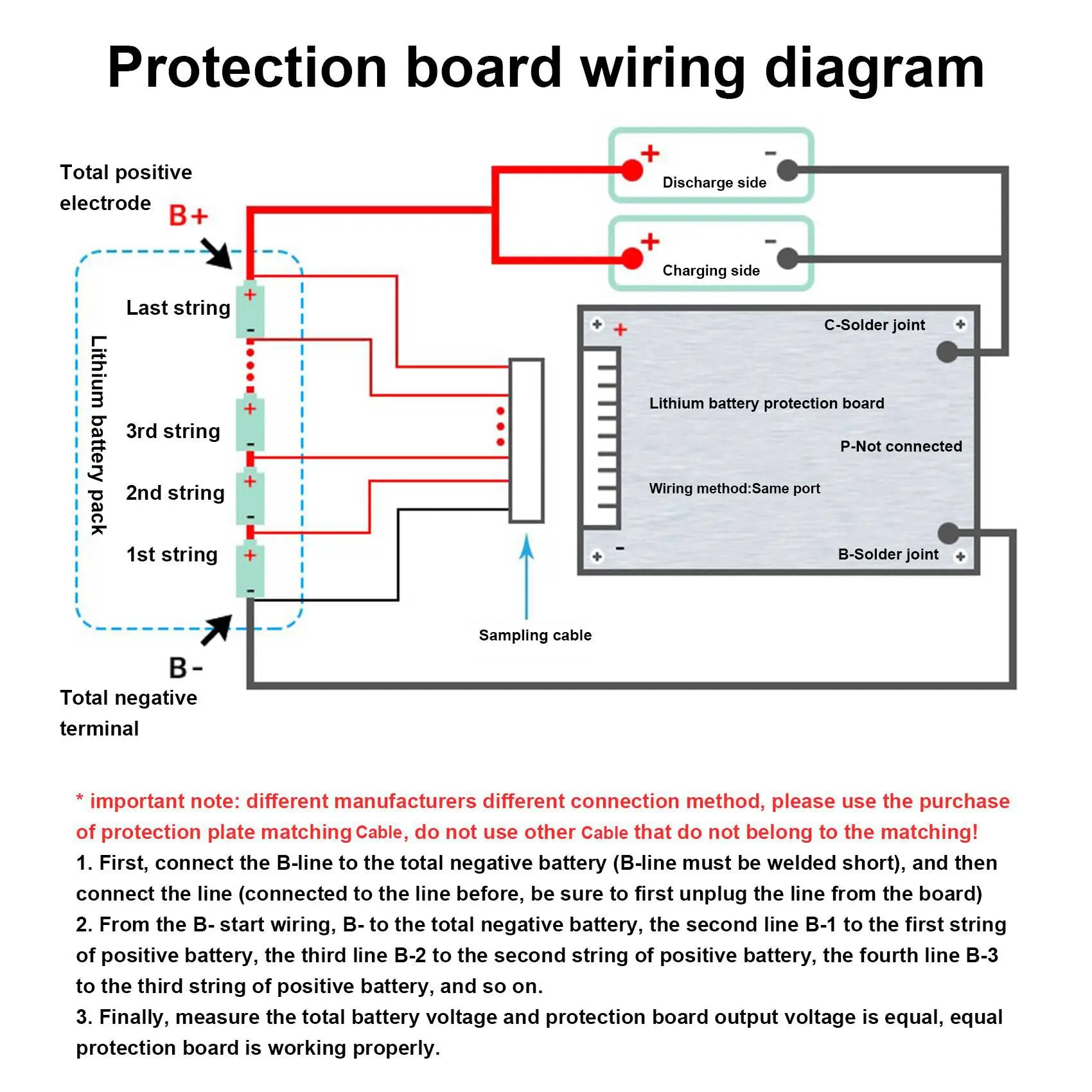 AT-16S 60V 20A Protection Board Li-Ion Lithium 18650 Battery BMS PCB Protection Board with Balance for