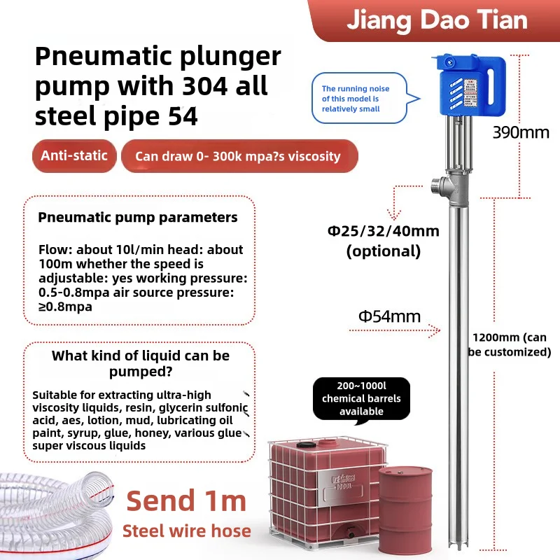Portable High-Pressure Silent Pump for Resin Glue Syrup High-Viscosity Slurry Featuring Pneumatic Piston Technology 0.75HP