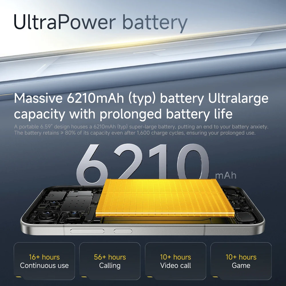 Versión Global POCO F8 Pro 5G Smartphone Snapdragon ® 8 Elite, Pantalla AMOLED de 6.59′ con Protección Ocular, HyperCharge de 100W, 6210mAh, IP68, NFC 7