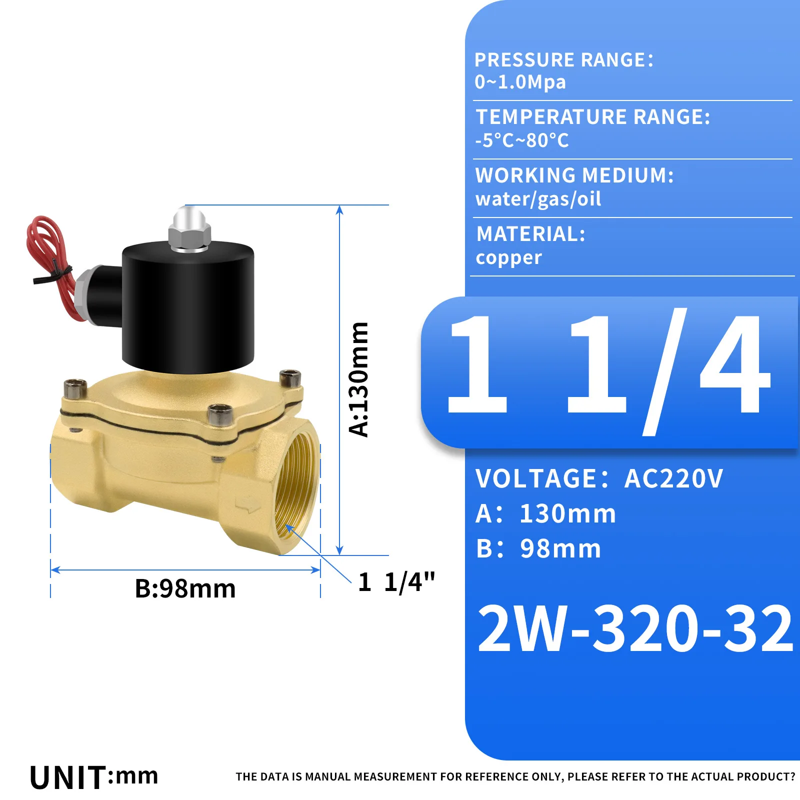 Латунный электрический электромагнитный клапан 1-1/4 дюйма, нормально закрытый, водяной клапан, воздушный клапан, рабочая среда, вода, воздух, масляная жидкость