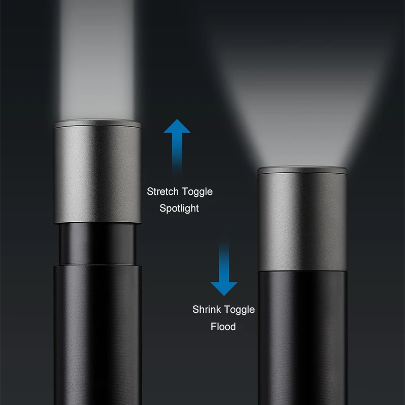 Youpin Nextool – lampe de poche LED minimaliste, Mini, Rechargeable, Zoom, lampe torche Portable, éclairage d'extérieur, pour Camping