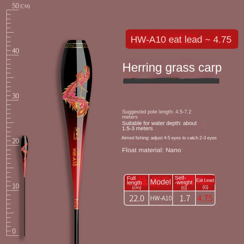 2 قطعة يطفو الصيد جزء داخلي مركب نانو البلاستيك Bobbers مع البلاستيك Bobbers الصيد يطفو الجسم ملحقات صيد سمك ﻿