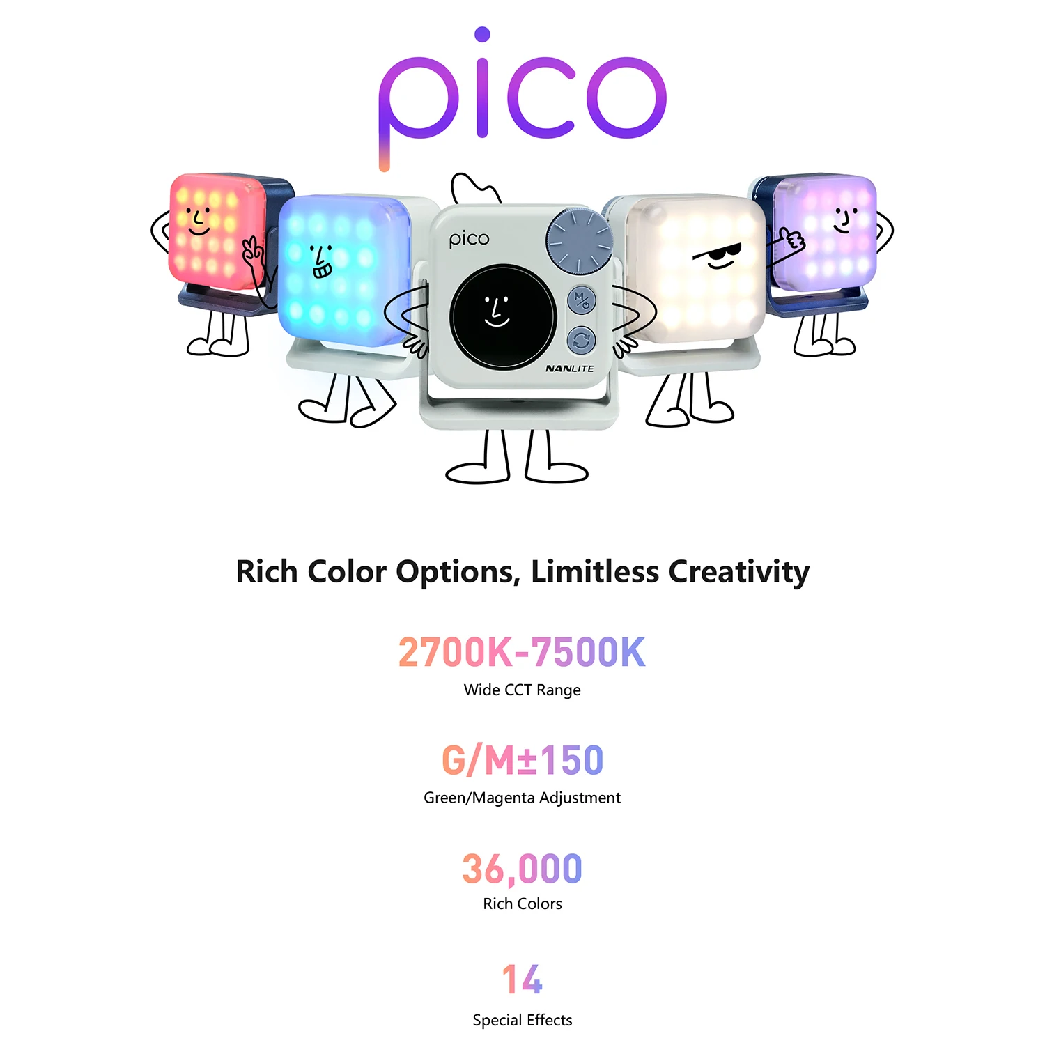 Nanlite pico LED مصباح جيب صغير كامل اللون مغناطيسي محمول RGBW التصوير ملء الضوء لـ Youtuber Traval Vlog TikTok