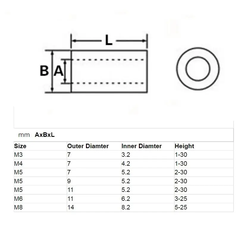 50/100 Pz M3 M4 M5 M6 ABS Colonna Isolata Non Filettato Scavato Nylon Spacer Rotondo Cavo Standoff Rondella PCB Bordo Spacer