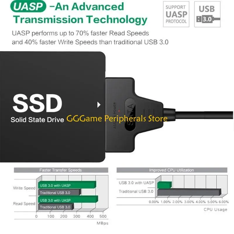 U55B Cable Adapter/Converter/Connector USB C to Converter USB Adapter Support 2.5