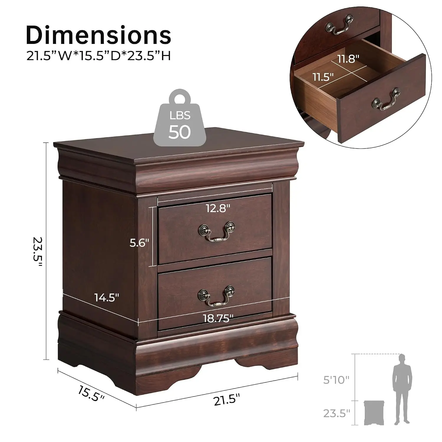 Solid Wood Nightstand Fully Assembled 2 Drawers 22 Inch Wide Bedroom Living Room Side Table, Customized