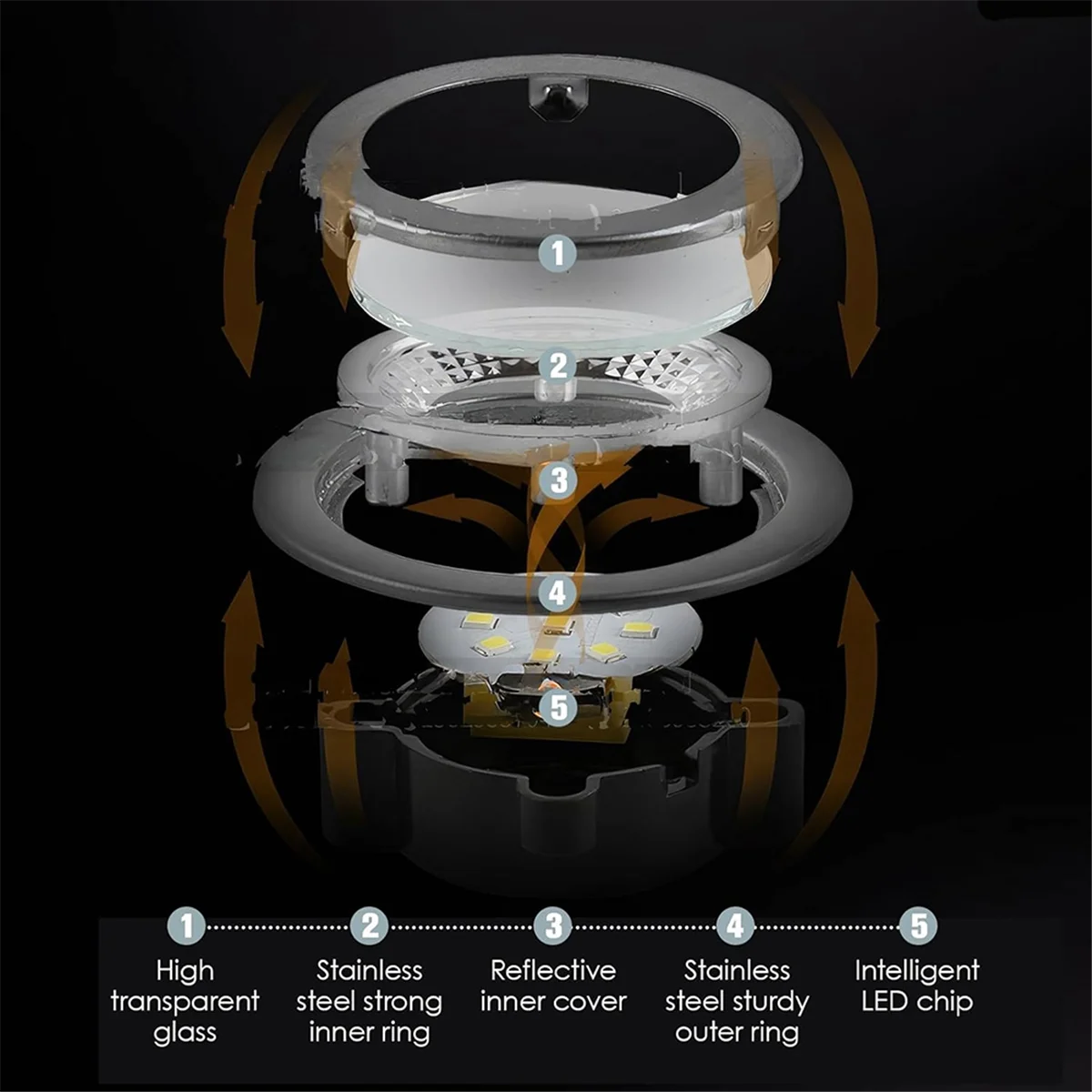 12 فولت تيار مستمر 1.5 واط أضواء غطاء محرك السيارة مع مقبس EL ذكر ، 2 حزمة ثقب خزانة موقد LED ضوء راحة ، لمبة إضاءة المطبخ